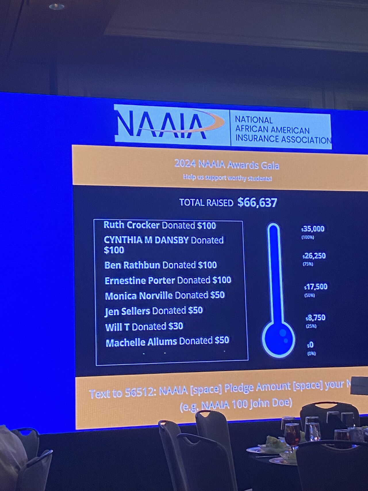 $70,000 Raised In 3 Minutes For Scholarships! » NAAIA Foundation ...